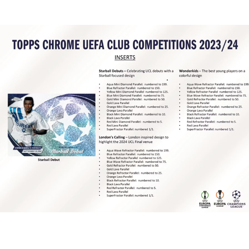 2023/24 Topps UEFA Chrome Soccer Hobby Breakers Delight Box image 4