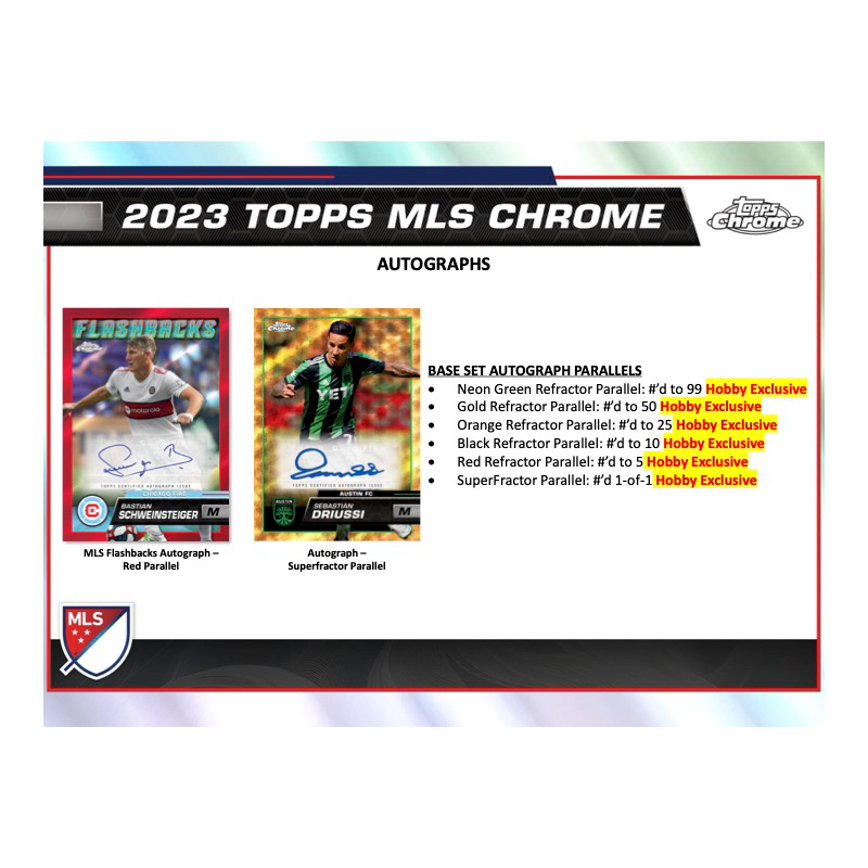 2023 Topps Chrome MLS Soccer Hobby 12 Box Case image 5