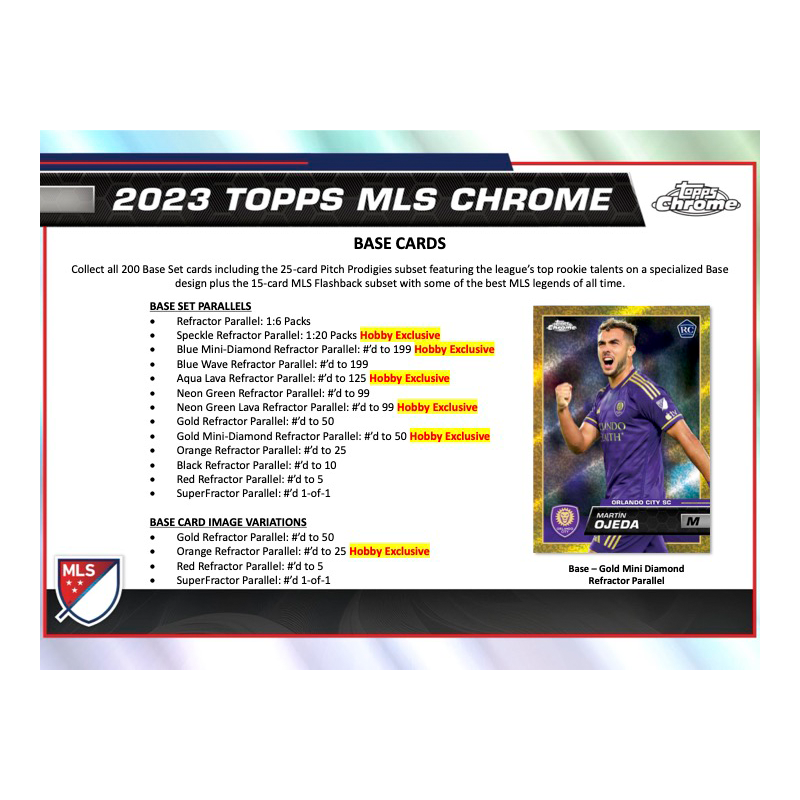 2023 Topps Chrome MLS Soccer Hobby 12 Box Case image 2