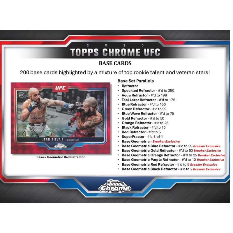 2025 Topps Chrome UFC Breaker’s Delight Box image 2