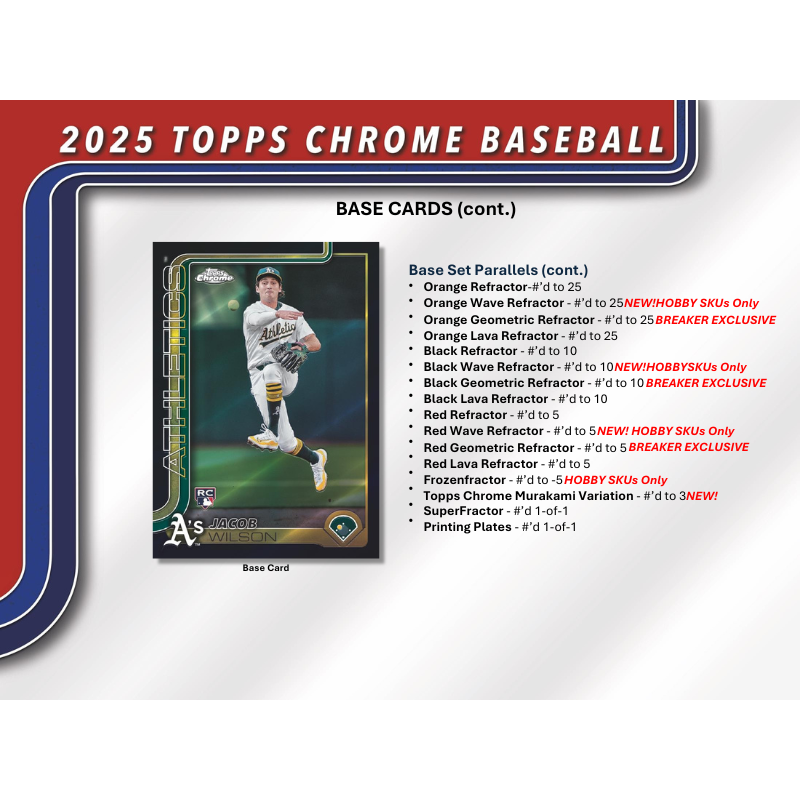 2025 Topps Chrome Baseball Breaker’s Delight Box image 3