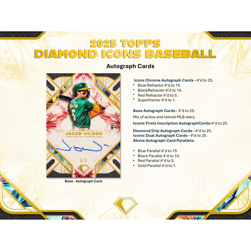 2025 Topps Diamond Icons Baseball Hobby 2 Box Case image 2