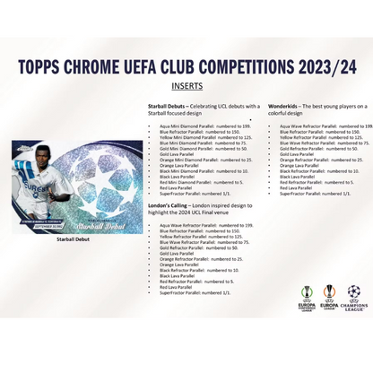 2023/24 Topps UEFA Chrome Soccer Hobby Breakers Delight Box image 4
