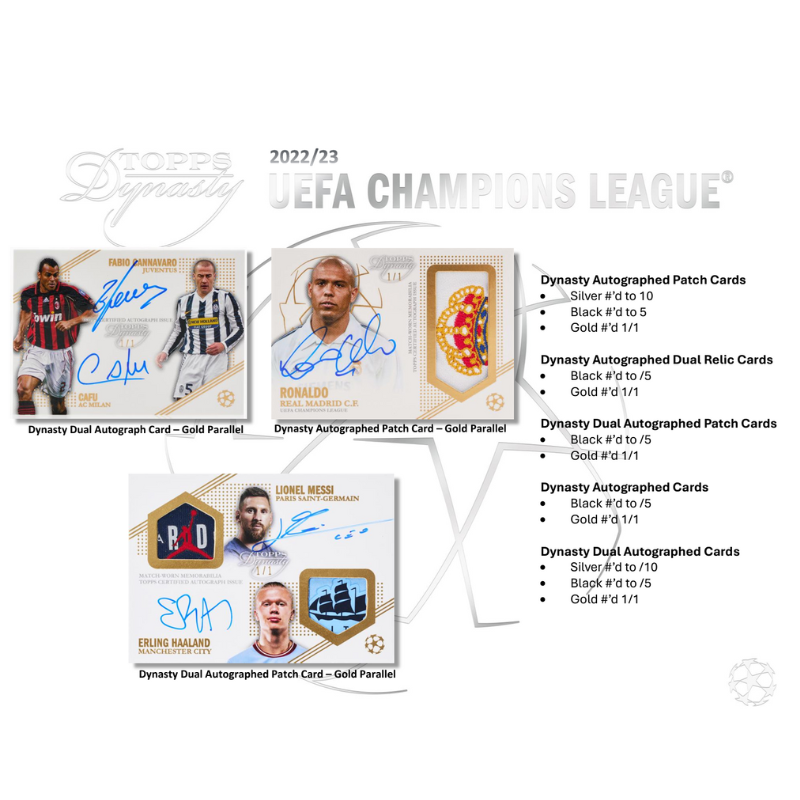 2022/23 Topps Dynasty UEFA Champion’s League Soccer Hobby Box image 2
