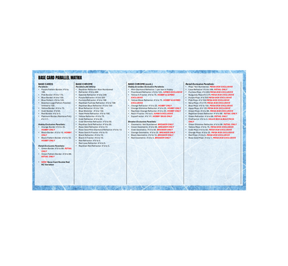 2025-26 Bowman Basketball Hobby Delight 6-Box Case