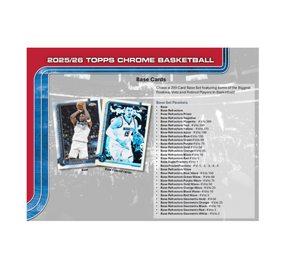 2025-26 Topps Chrome Basketball Breaker's Delight Box