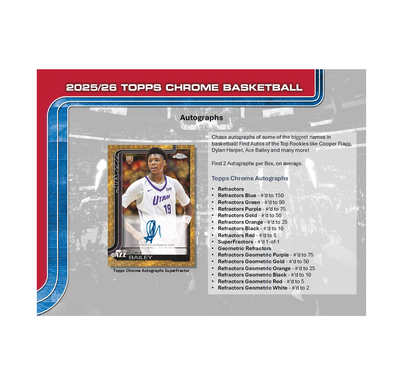 2025-26 Topps Chrome Basketball Breaker's Delight Box