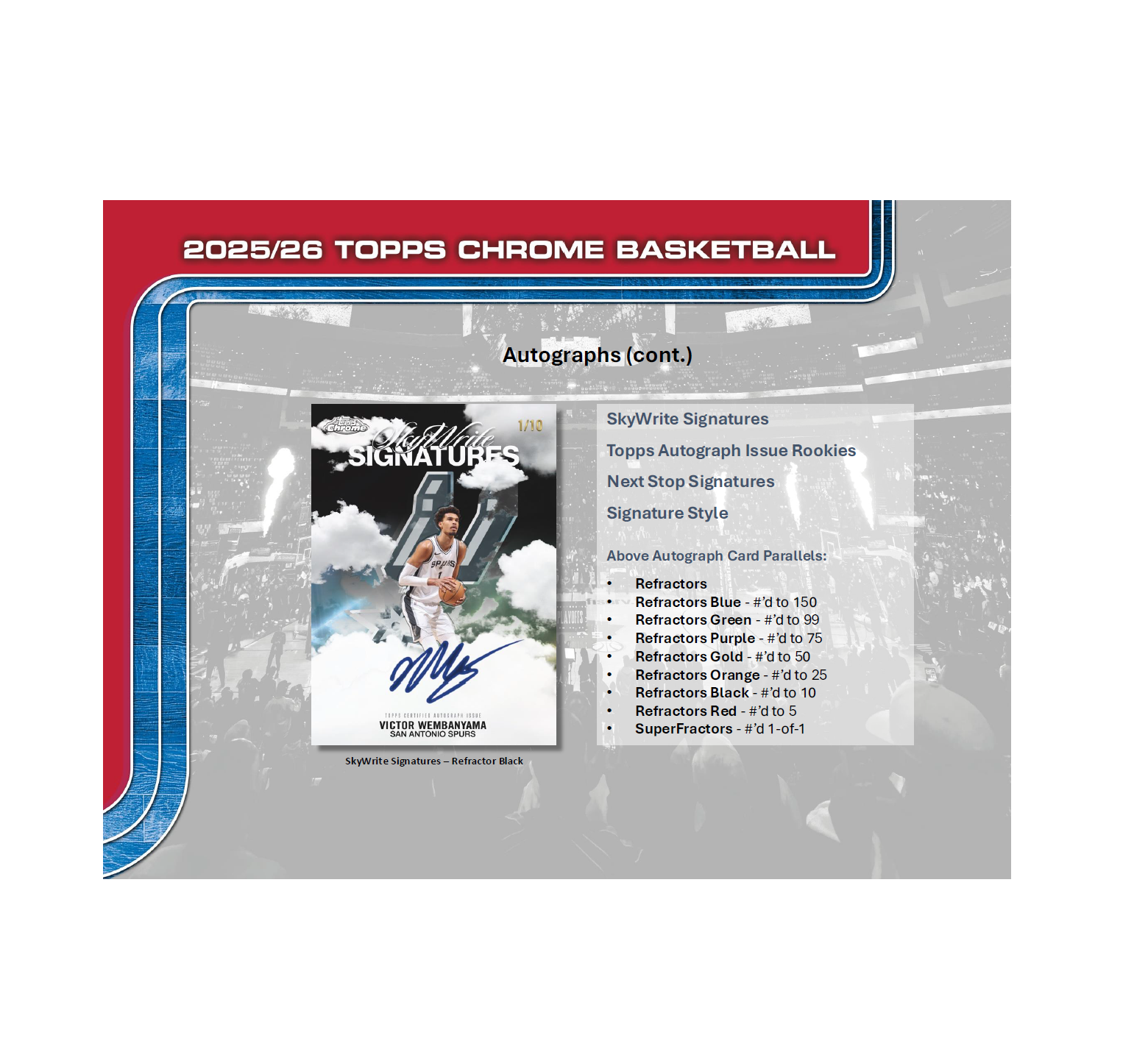 2025-26 Topps Chrome Basketball Breaker's Delight Box