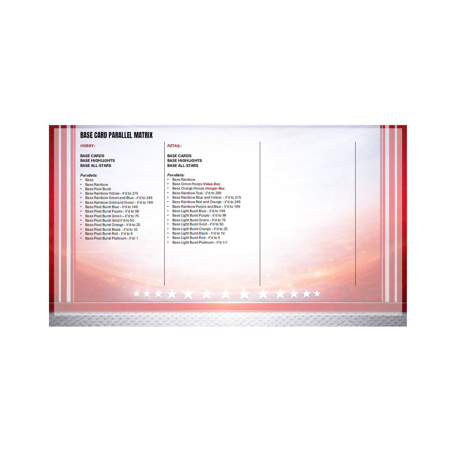 2025-26 Topps NBA Hoops Basketball Hobby 12-Box Case
