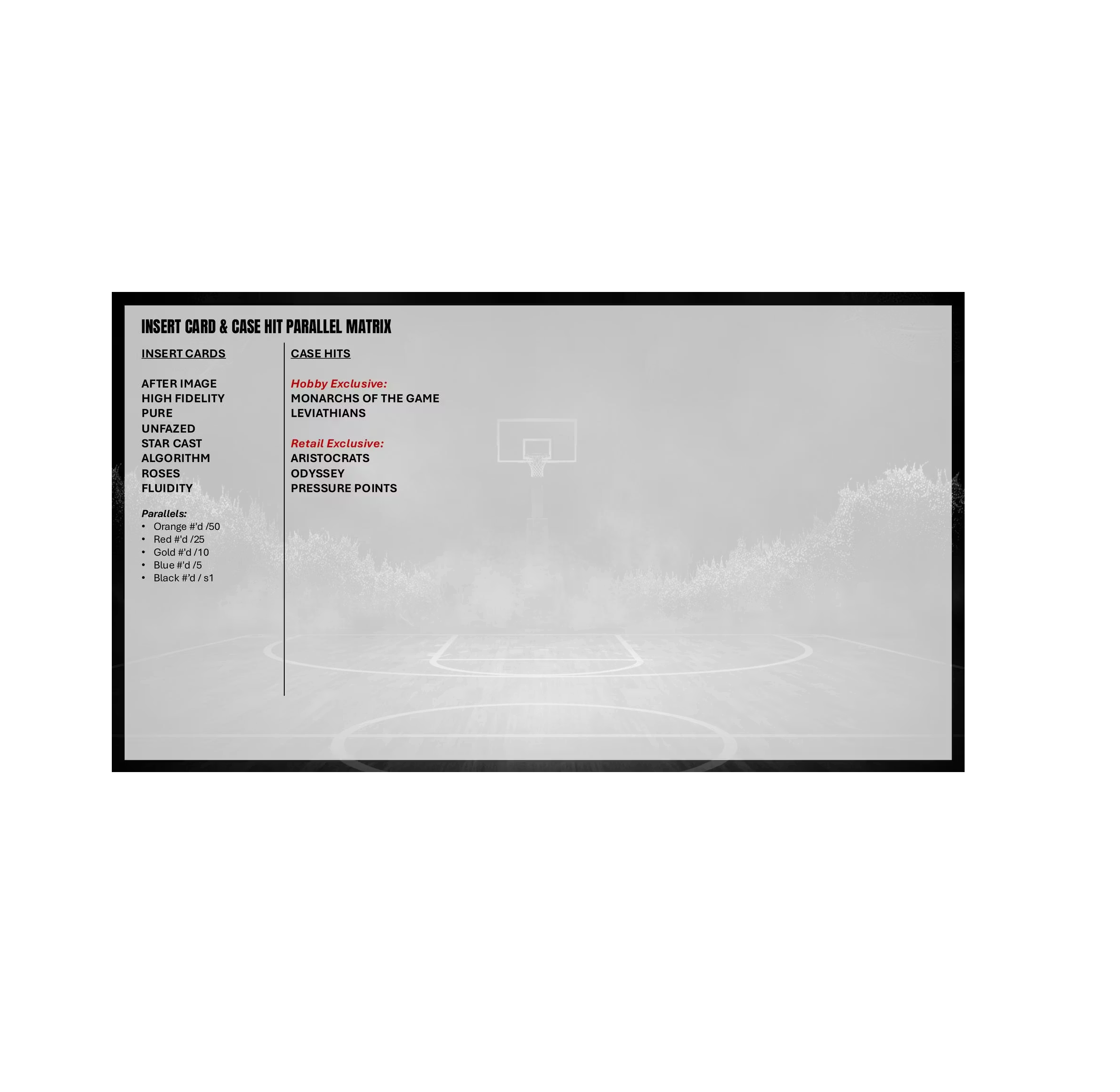 2025-26 Topps Signature Class Basketball Hobby 12-Box Case