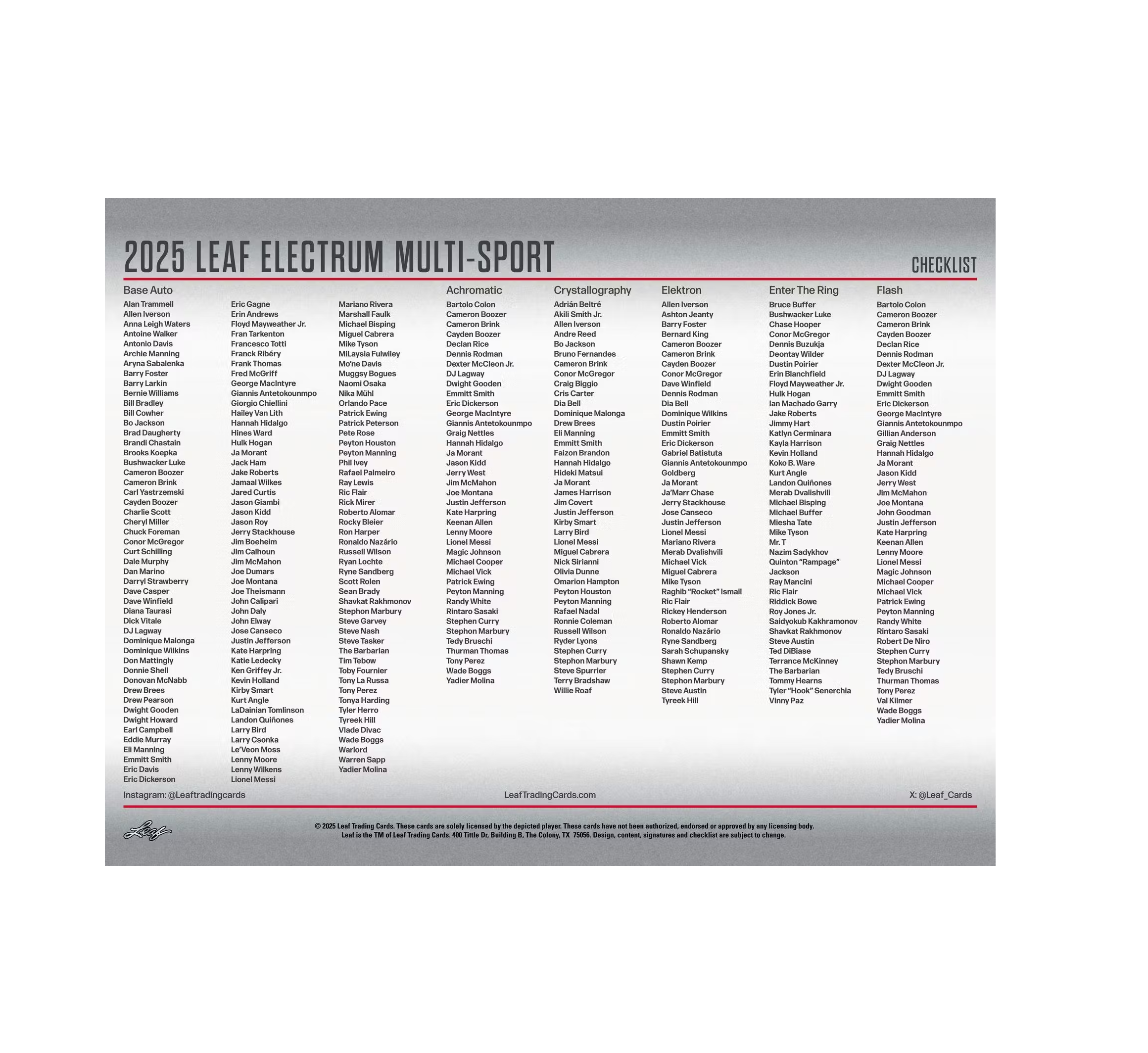 2025 Leaf Electrum Multisport Hobby Box