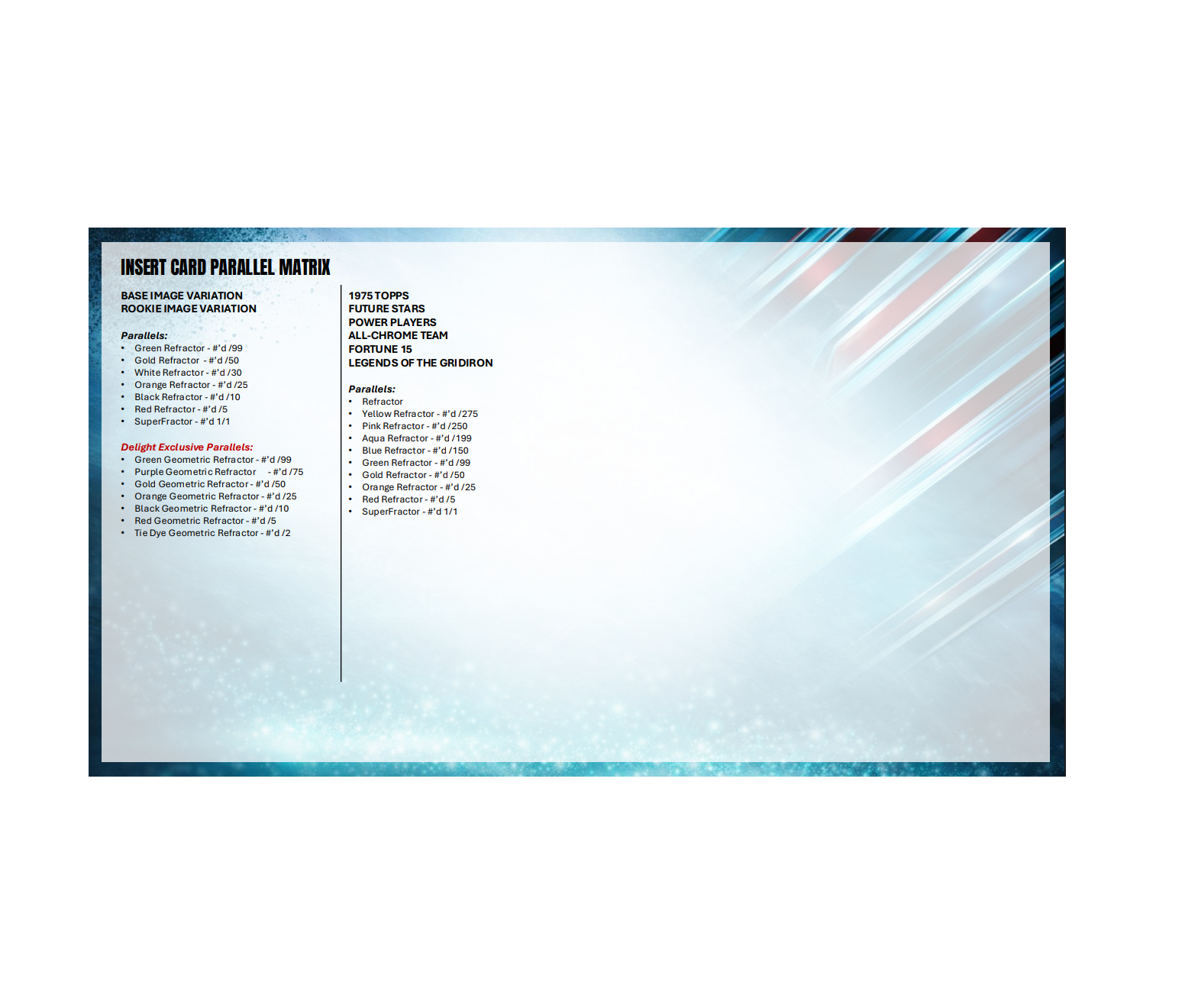 2025 Topps Chrome Football Delight Box