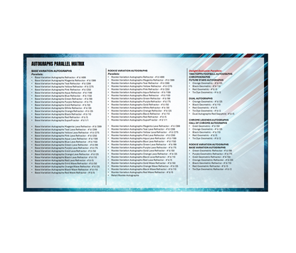 2025 Topps Chrome Football Hobby Jumbo Box