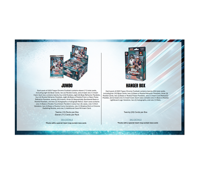 2025 Topps Chrome Football Delight 6-Box Case