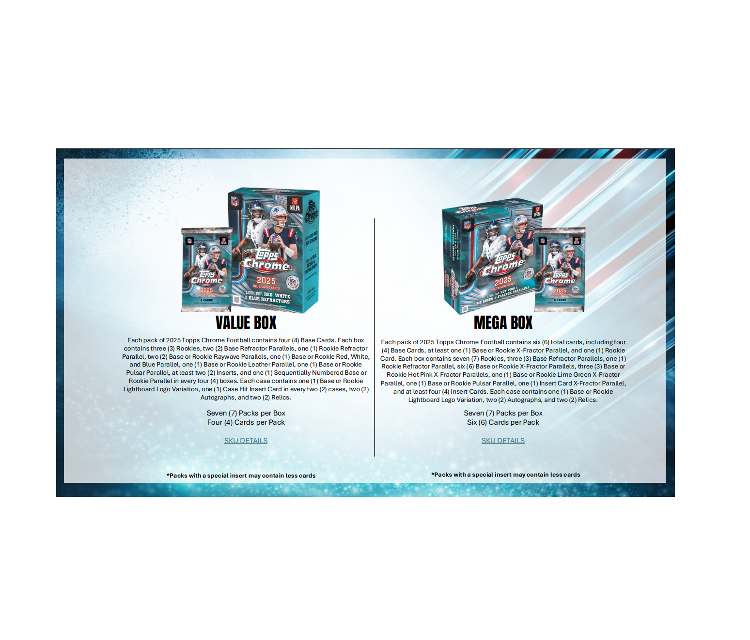 2025 Topps Chrome Football Delight 6-Box Case