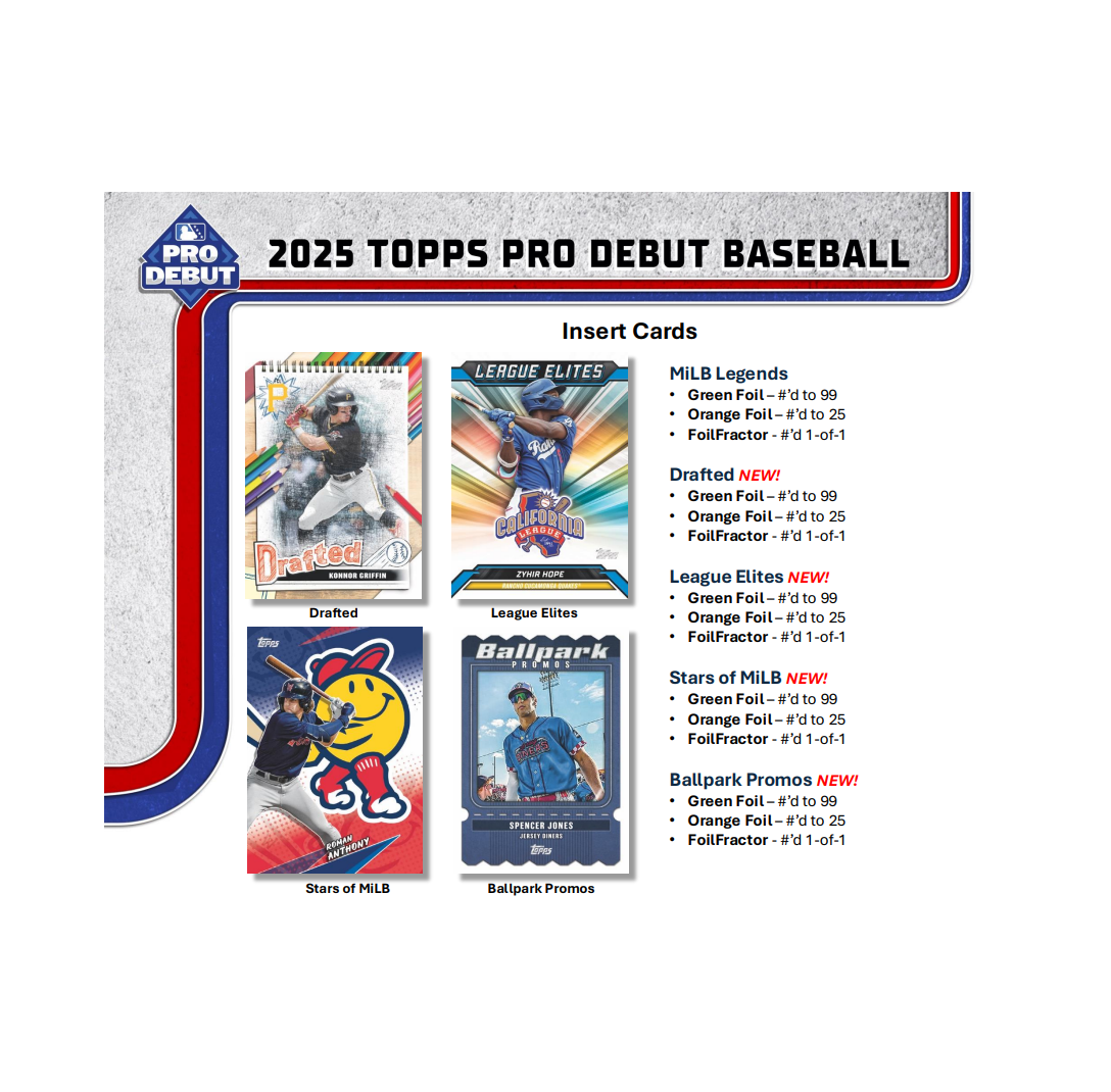 2025 Topps Pro Debut Baseball Hobby Jumbo Box