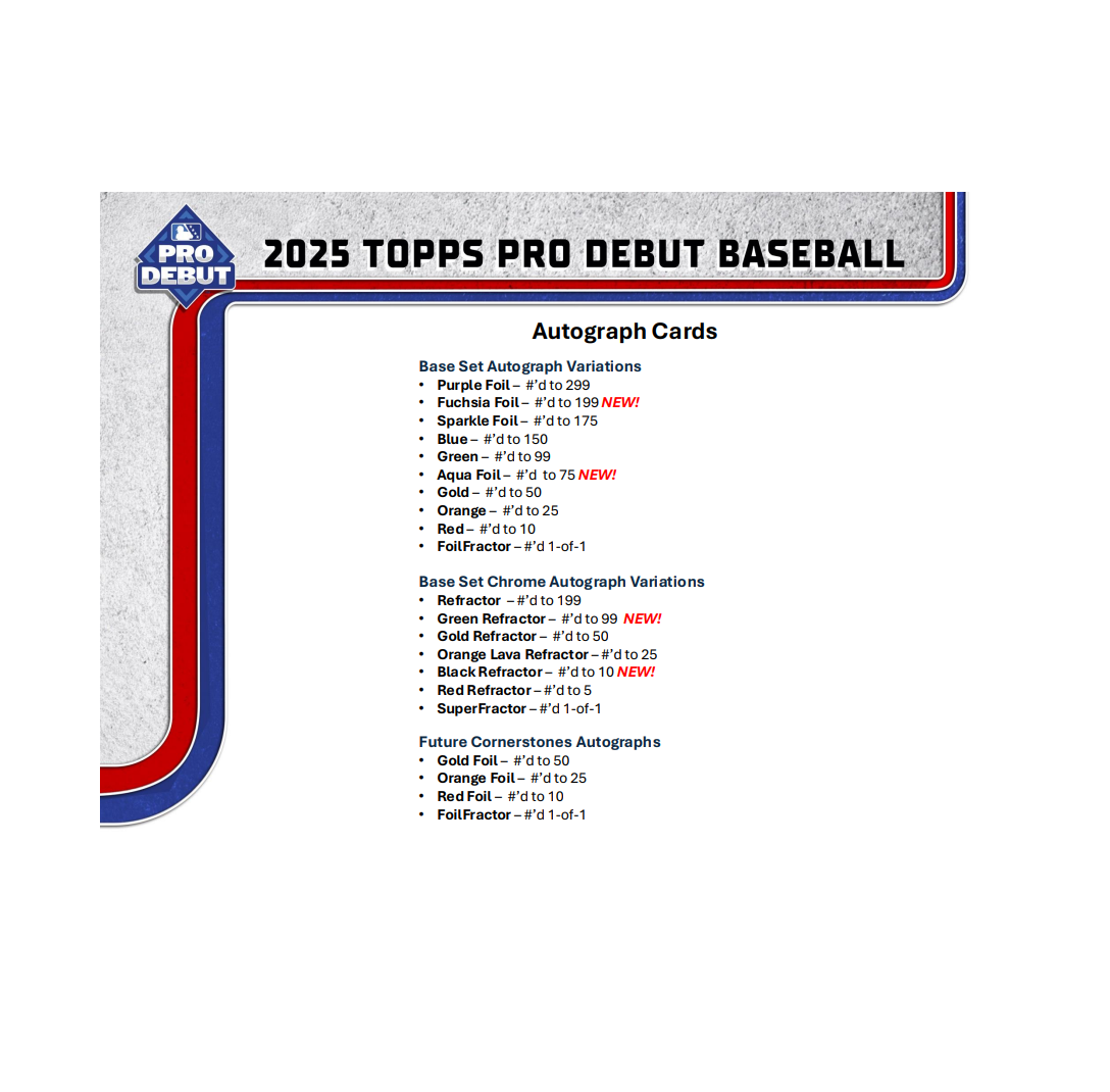 2025 Topps Pro Debut Baseball Hobby Jumbo Box