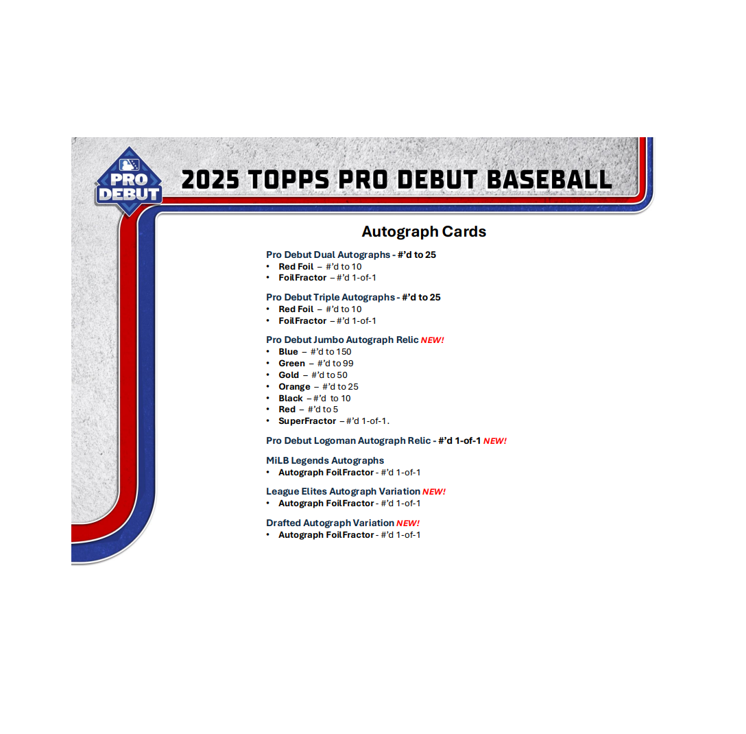 2025 Topps Pro Debut Baseball Hobby Jumbo Box
