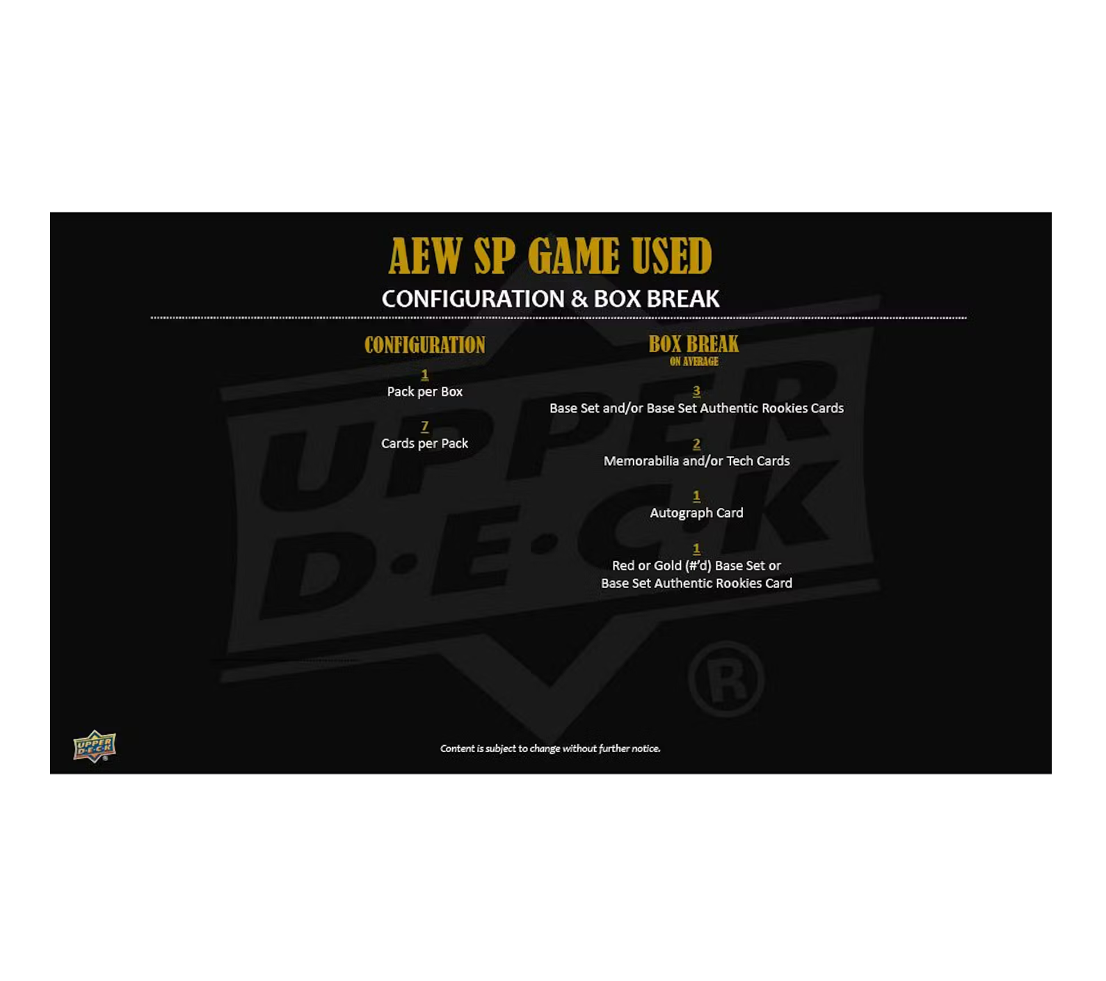 2025 Upper Deck AEW SP Game Used Wrestling Hobby 18-Box Case