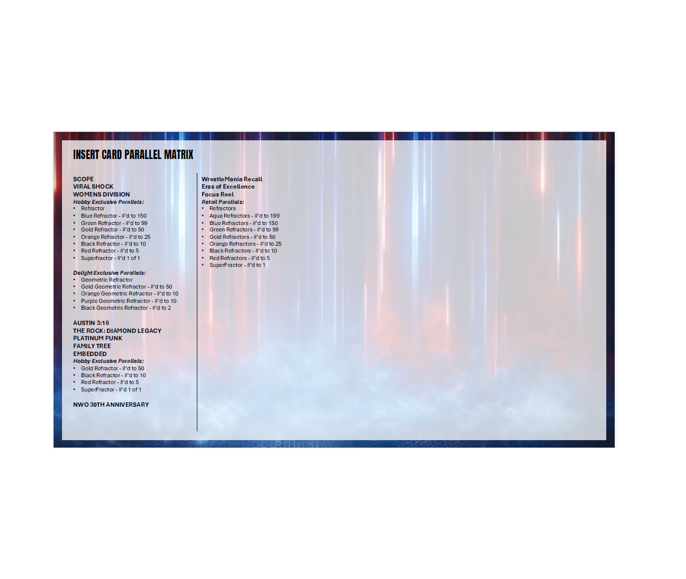 2026 Topps Chrome WWE Blaster 40-Box Case