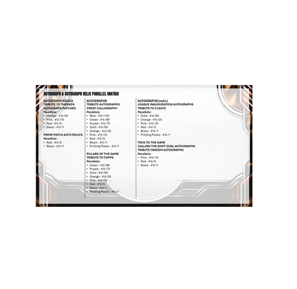 2026 Topps Tribute Baseball Hobby 4-Box Case