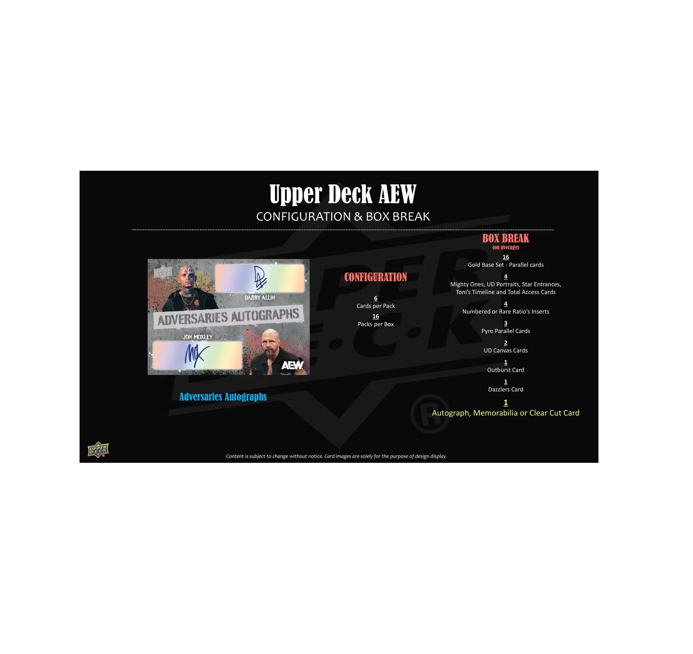2026 Upper Deck AEW All Elite Wrestling Hobby 16-Box Case