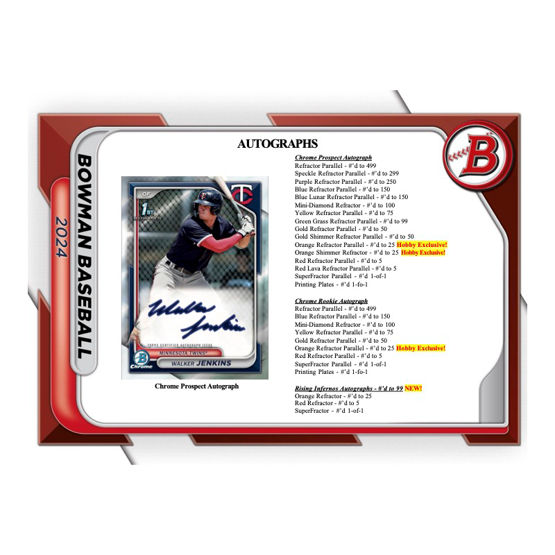 2024 Bowman Baseball Hobby 12 Box Case image 6