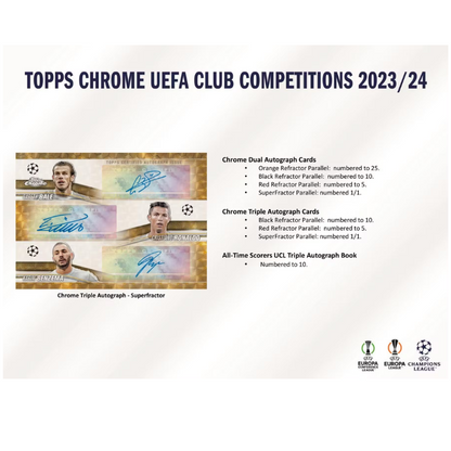 2023/24 Topps UEFA Chrome Soccer Hobby Breakers Delight Box image 5