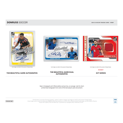 2024/25 Panini Donruss Soccer Hobby 12 Box Case image 4