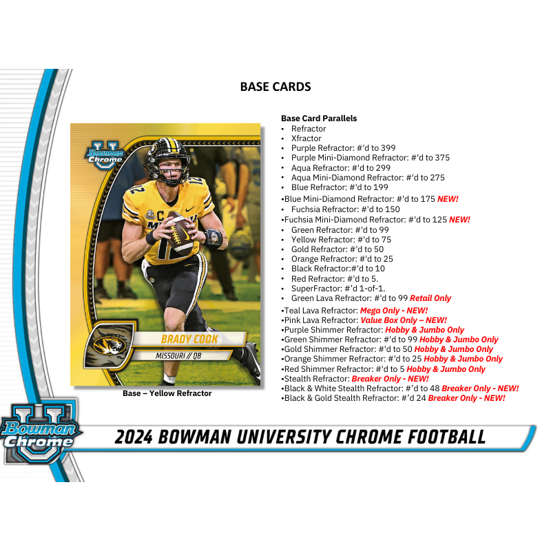 2024 Bowman University Chrome Football Jumbo Box image 2