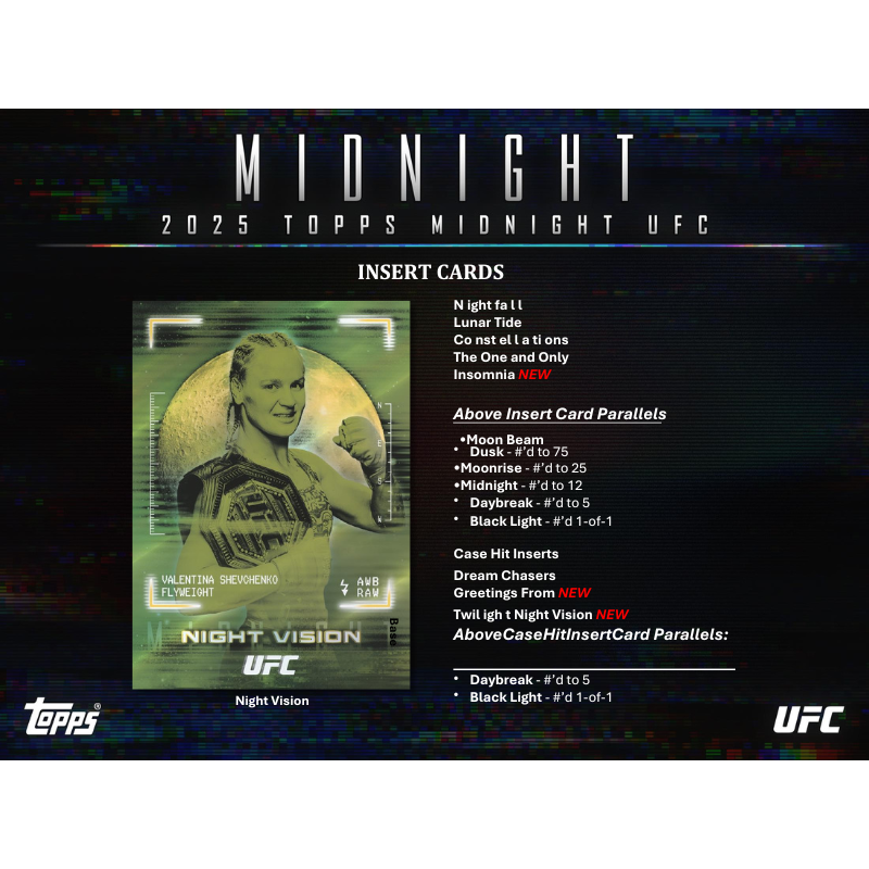 2025 Topps Midnight UFC Hobby Box image 3