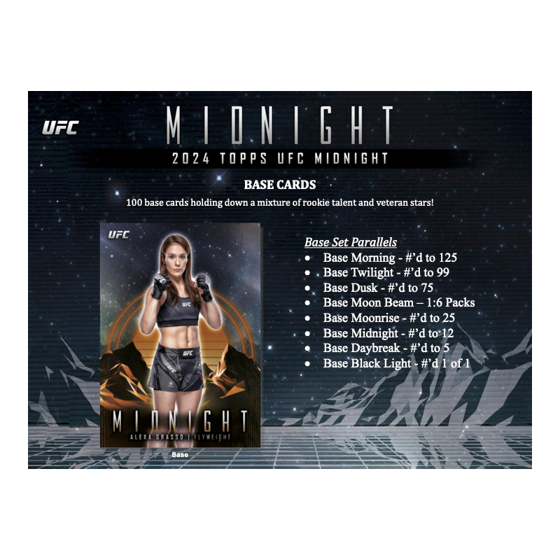 2024 Topps UFC Midnight Hobby Box image 2