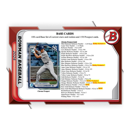 2024 Bowman Baseball Hobby 12 Box Case image 3