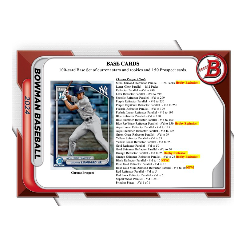 2024 Bowman Baseball Hobby 12 Box Case image 3