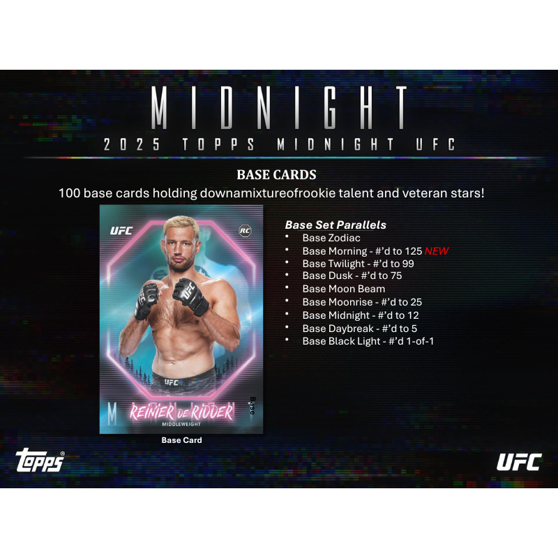 2025 Topps Midnight UFC Hobby Box image 2