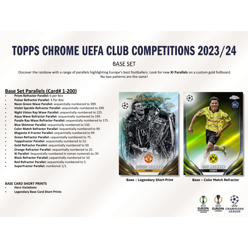 2023/24 Topps UEFA Club Competitions Chrome Soccer Jumbo Box image 2