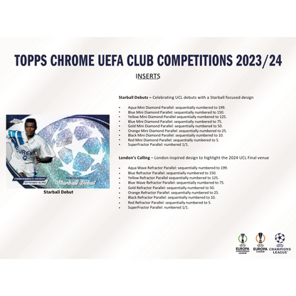 2023/24 Topps UEFA Club Competitions Chrome Soccer Jumbo Box image 3