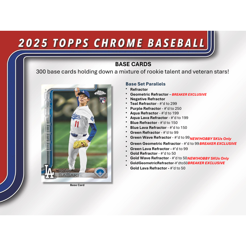 2025 Topps Chrome Baseball Breaker’s Delight Box image 2