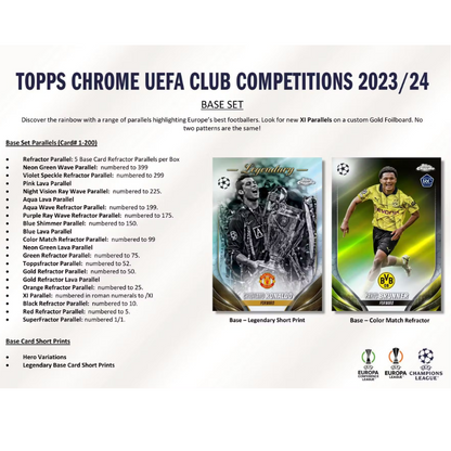 2023/24 Topps UEFA Chrome Soccer Hobby Breakers Delight Box image 3