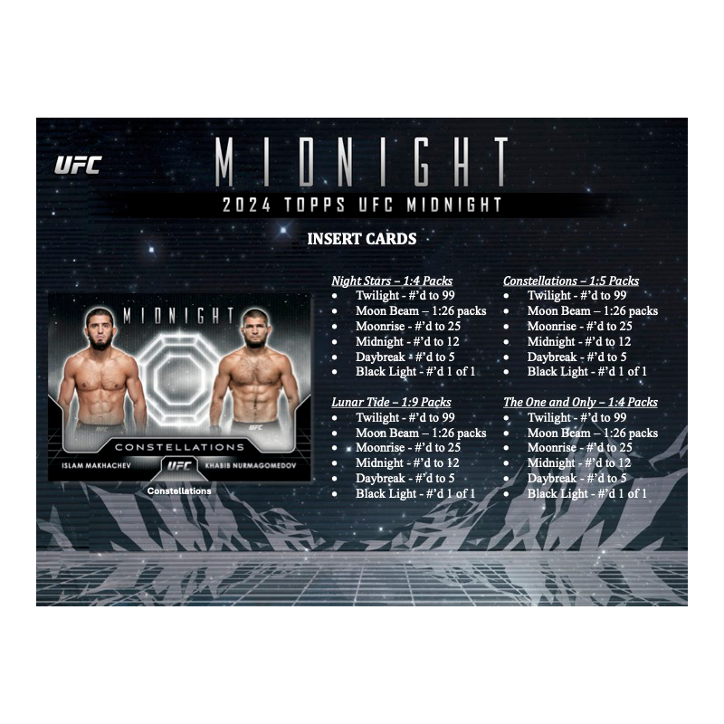 2024 Topps UFC Midnight Hobby Box image 3