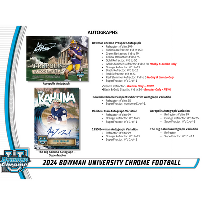2024 Bowman University Chrome Football Breaker’s Delight Case image 5