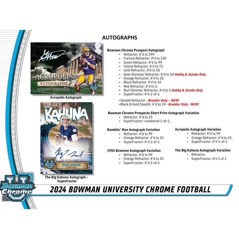 2024 Bowman University Chrome Football Breaker’s Delight Case image 5