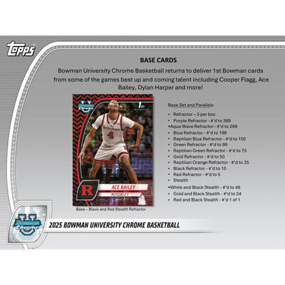2024/25 Bowman Chrome University Basketball Breaker’s Delight Box image 2