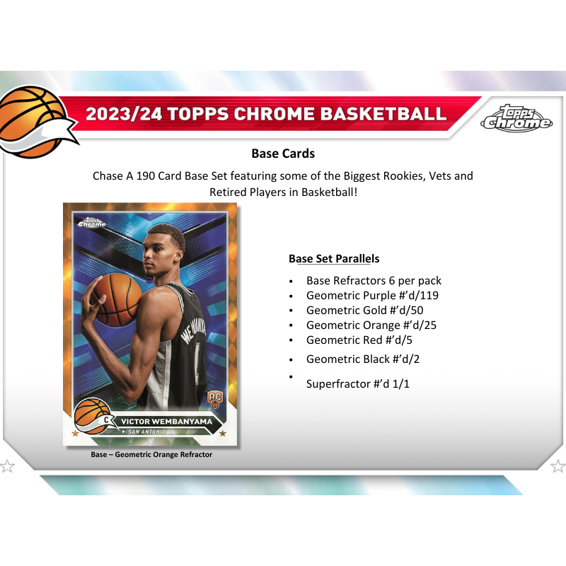 2023/24 Topps Chrome Basketball Breaker’s Delight Box image 2