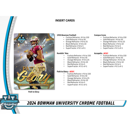 2024 Bowman University Chrome Football Breaker’s Delight Case image 3