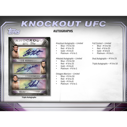 2024 Topps UFC Knockout Hobby Box image 4