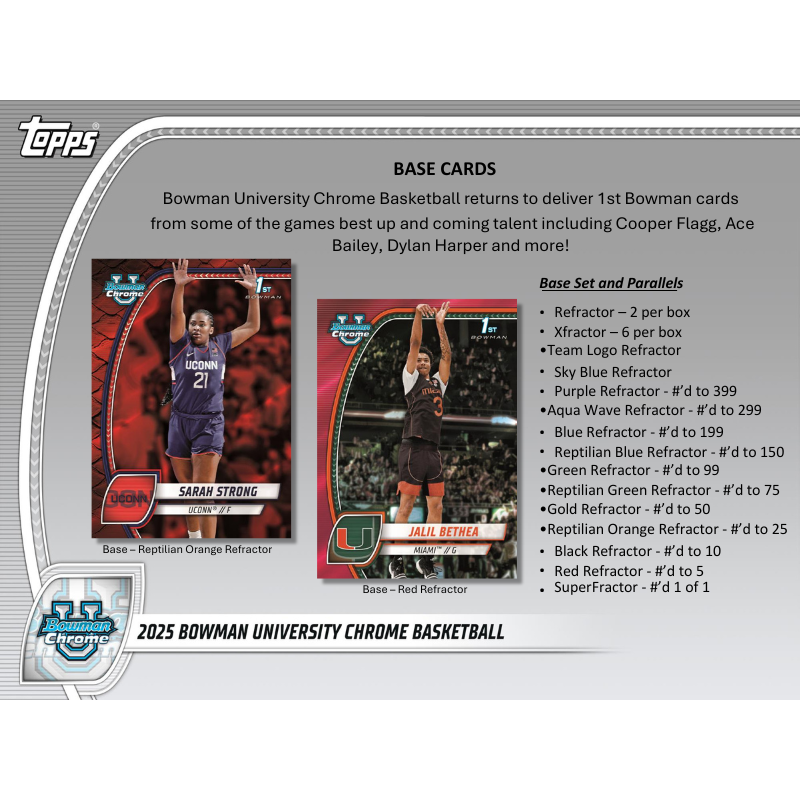 2024/25 Bowman Chrome University Basketball Hobby 12 Box Case image 2