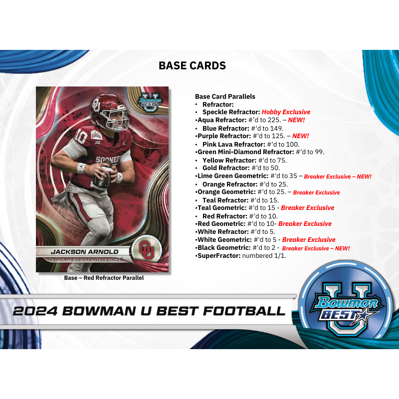 2024 Bowman University Best Football Hobby Box image 2