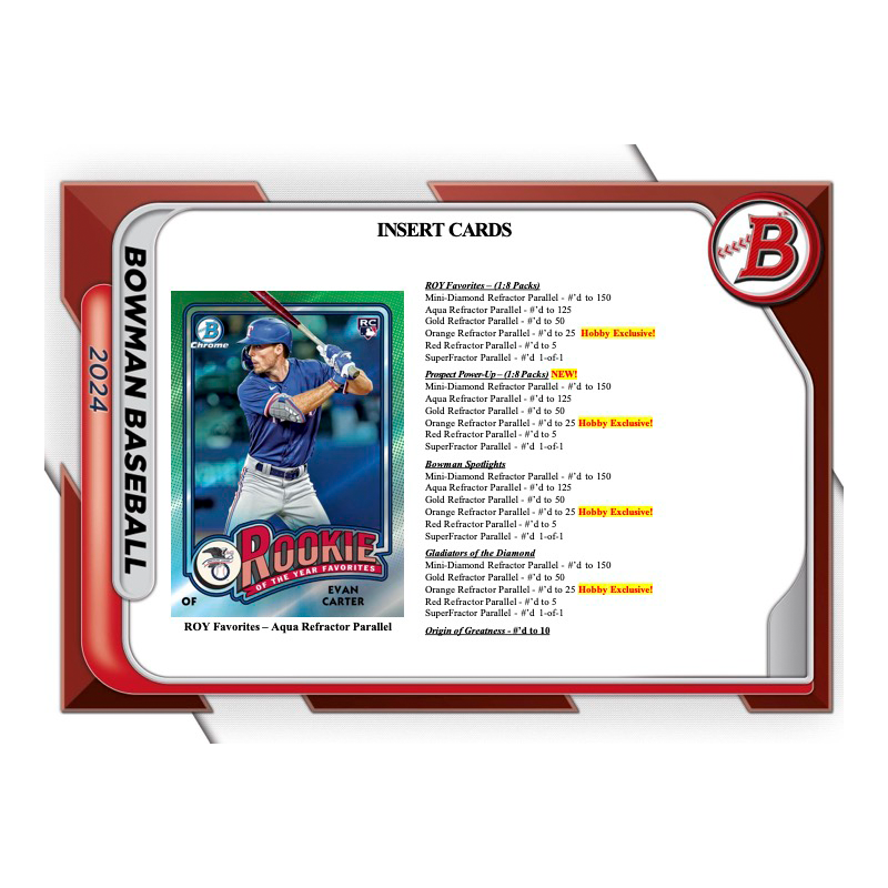 2024 Bowman Baseball Hobby 12 Box Case image 5