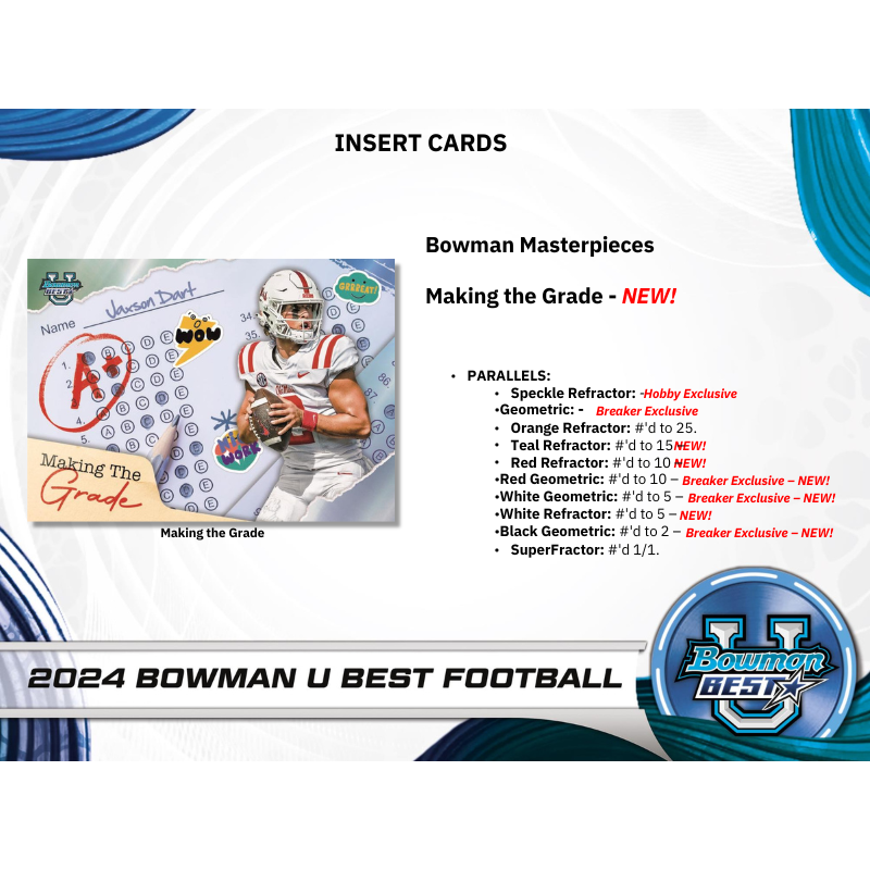 2024 Bowman University Best Football Hobby Box image 4